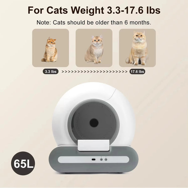65L-Open-Top-Self-Cleaning-Cat-Litter-Box-Large-Automatic-Cat-Litter-Box-w-APP-Control.jpg