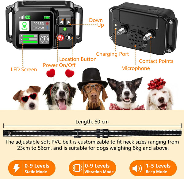 GPS-Wireless-Dog-Fencing-System-Electric-dog-fencing-with-GPS-Electric-Satellite-Technology-Pet-Fencing-System.jpg
