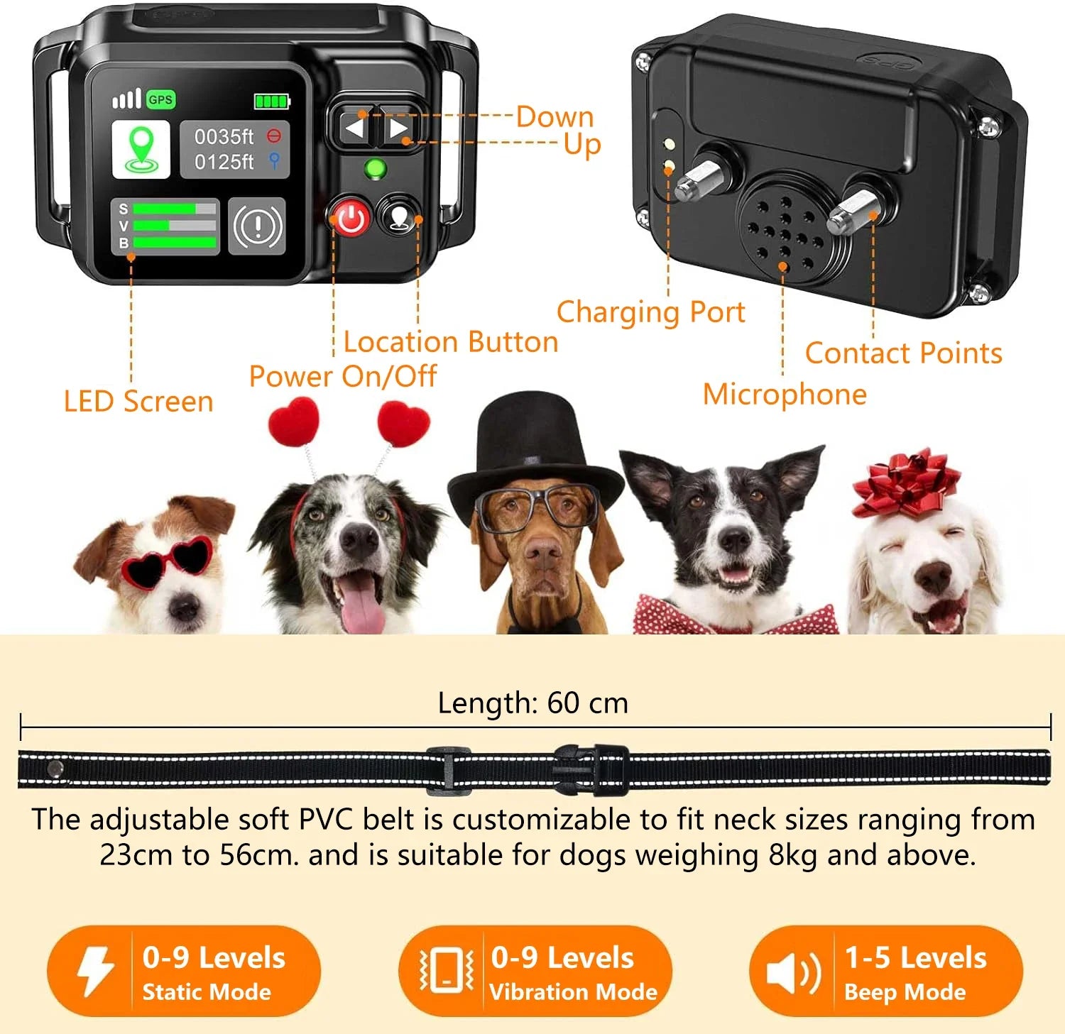 Smart GPS Dog Fence