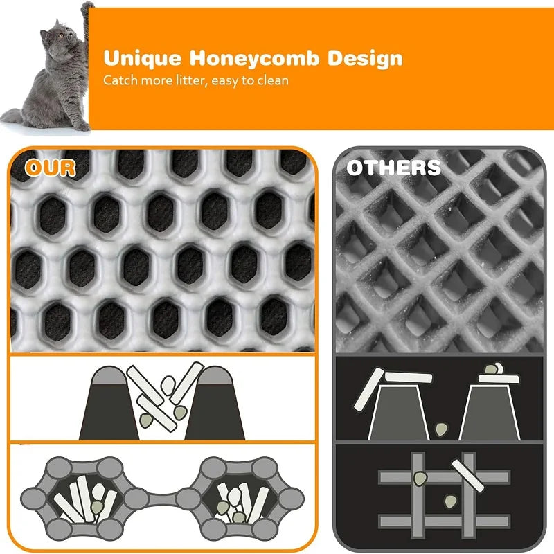 Ultimate Cat Litter Catcher Mat